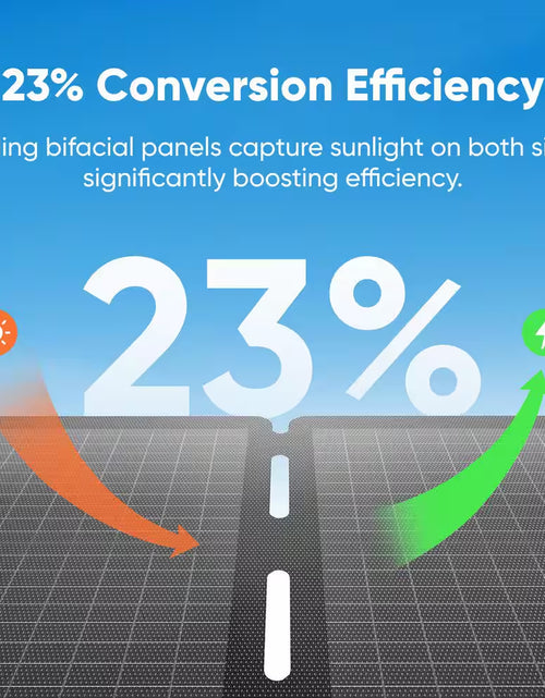 Load image into Gallery viewer, 2000W Output/4000W Peak Solar Generator 1000 plus Expandable Push Button Start Battery Lifepo4 W/Two 100W Solar Panels
