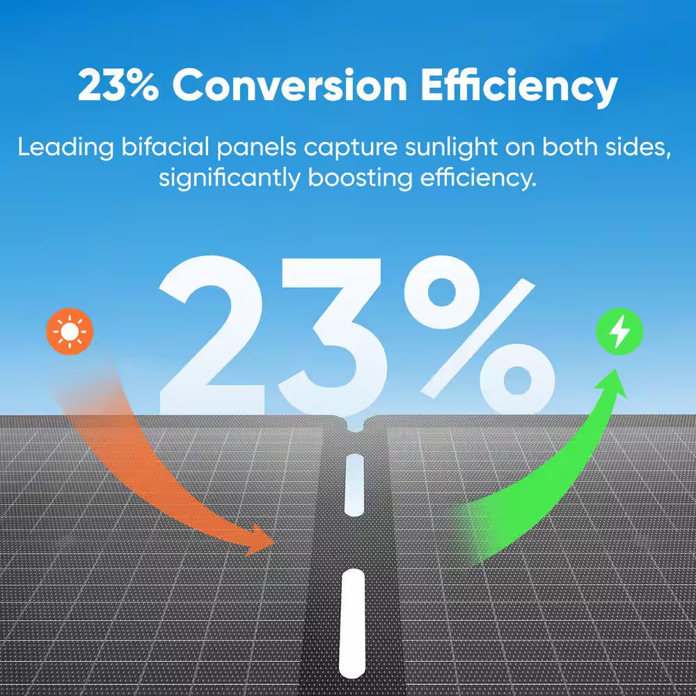 2000W Output/4000W Peak Solar Generator 1000 plus Expandable Push Button Start Battery Lifepo4 W/Two 100W Solar Panels