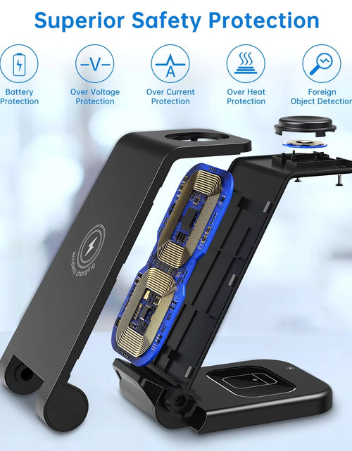 Load image into Gallery viewer, Wireless Charger for Iphone-23W 3 in 1 Fast Charging Station Compatible for Iphone 17/16E/15/14/13/12/11 Pro Max, Airpods 4/3/2/Pro, Iwatch Series 2-11, Samsung Charger Stand
