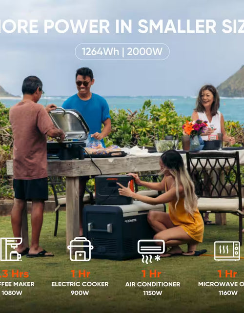 Load image into Gallery viewer, 2000W Output/4000W Peak Solar Generator 1000 plus Expandable Push Button Start Battery Lifepo4 W/Two 100W Solar Panels
