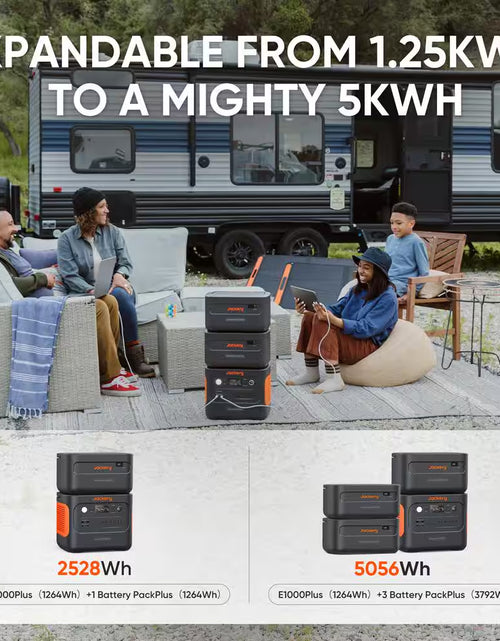 Load image into Gallery viewer, 2000W Output/4000W Peak Solar Generator 1000 plus Expandable Push Button Start Battery Lifepo4 W/Two 100W Solar Panels
